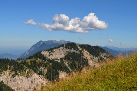 Bavaria distant view alpine