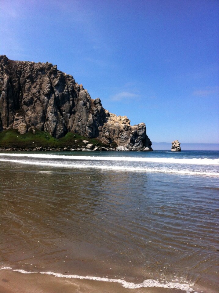Sand ocean california