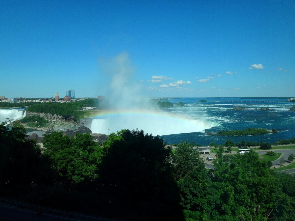 River canada niagra