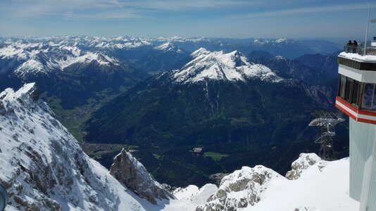 South germany snow zugspitse