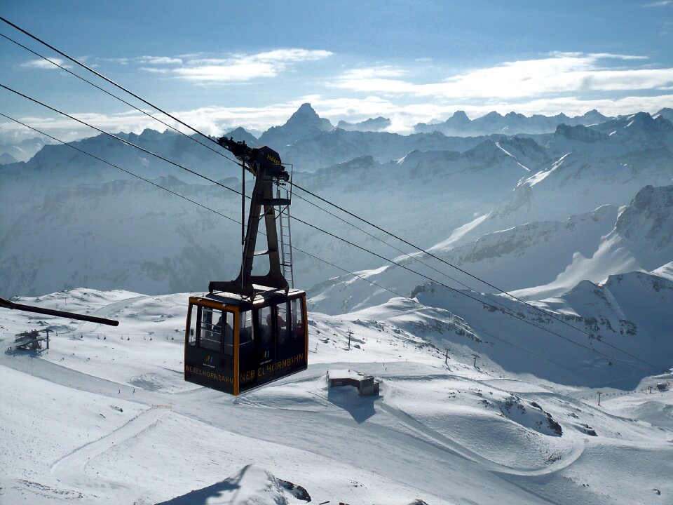 The nebelhorn panorama gondola