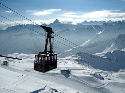 The nebelhorn panorama gondola