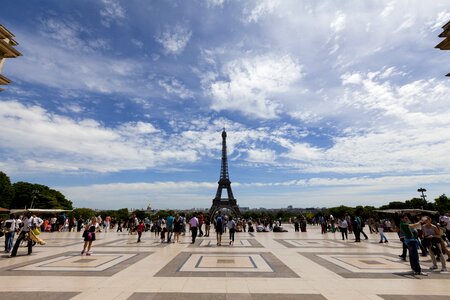 France travel famous