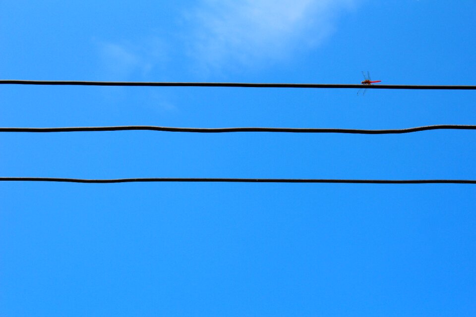 Line current energy