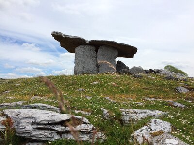 Cairn antiquity stone