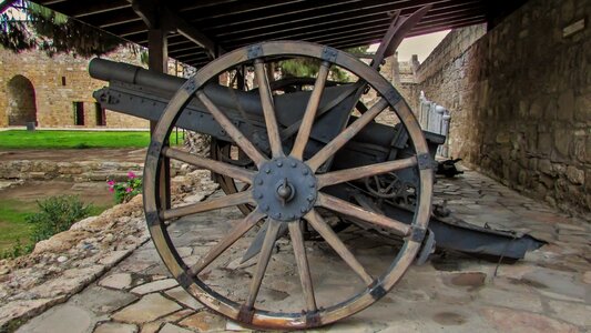 Fortress artillery