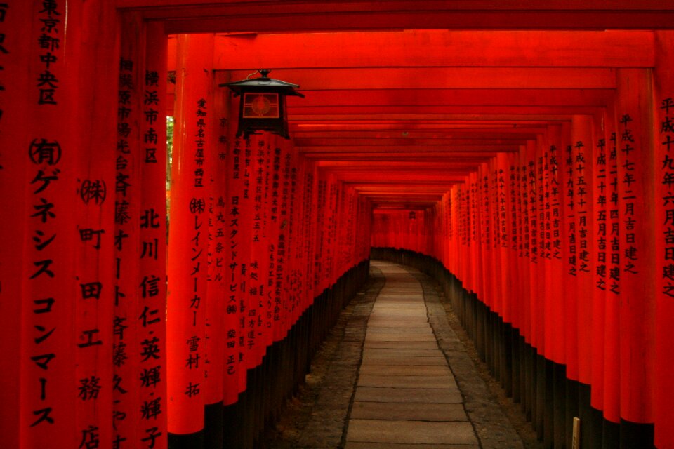 Shrine buddhism religion