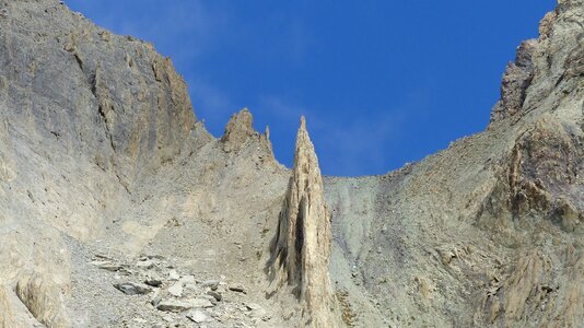 Nature relief erosion