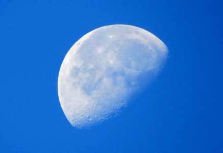 Moon astronomy