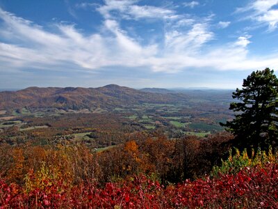 Appalachians blue ridge view