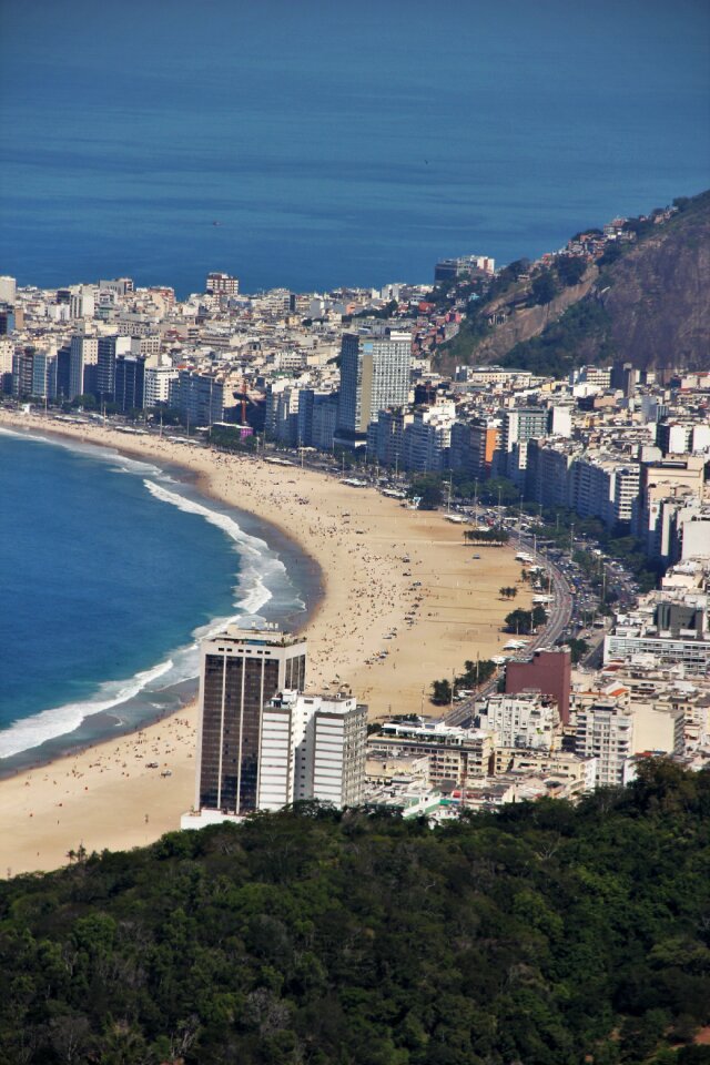 Places of interest world famous beach known