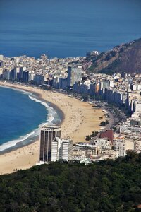 Places of interest world famous beach known