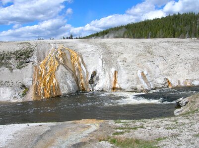 Yellowstone geyser hot well