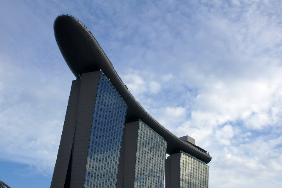 Skyscrapers glass facades modern
