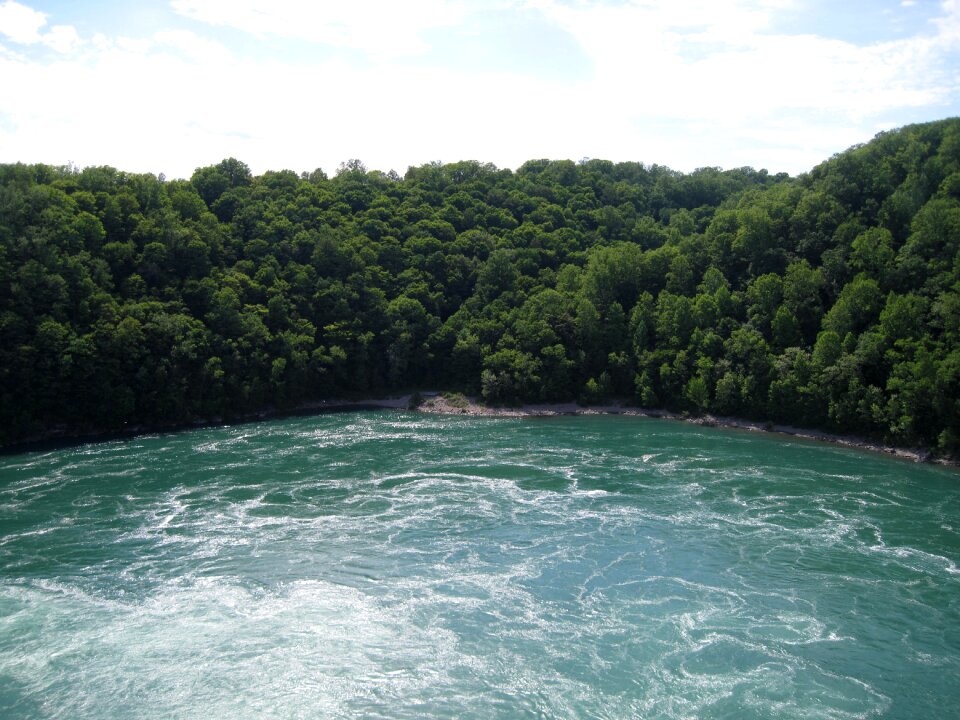 Nature rapids tourism