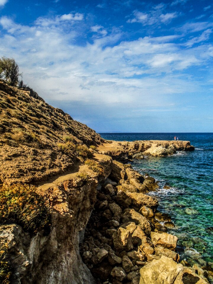 Cliff dangerous path