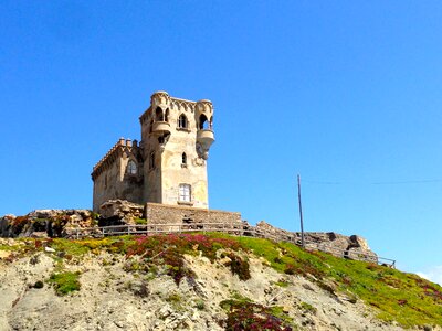 Fortress historically viewpoint