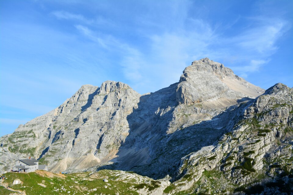 Environment peak outdoors