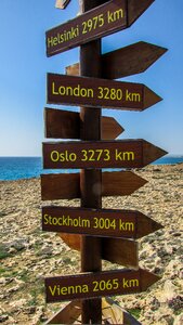 Distance signs wooden signs
