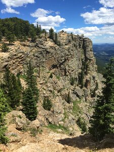 America colorado summer