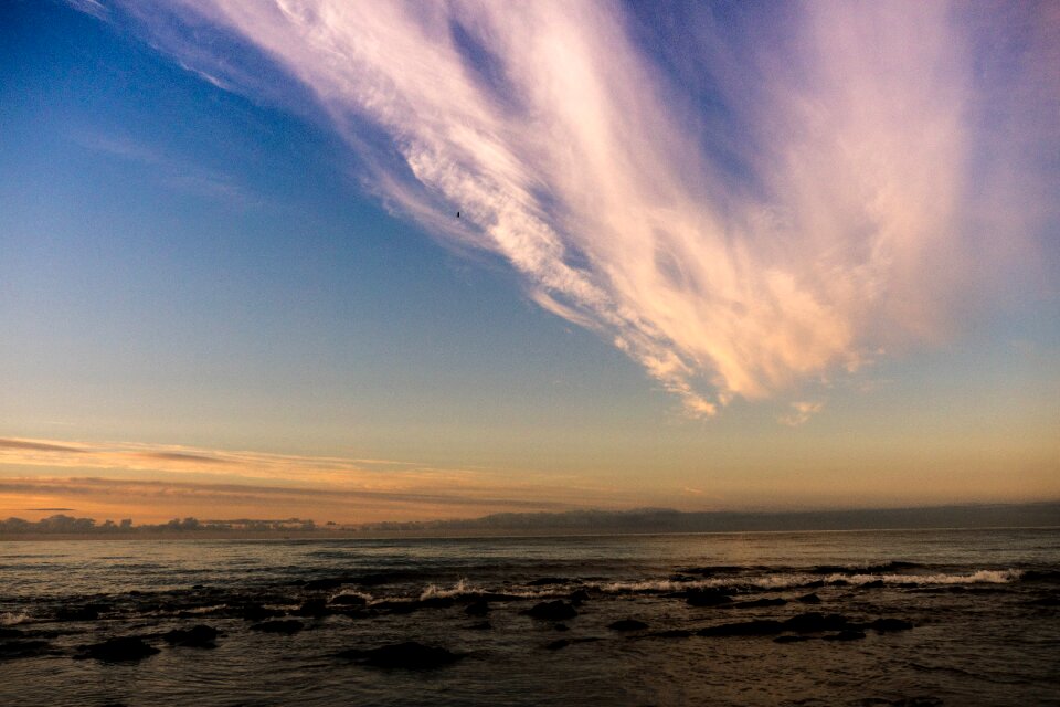 Sunset horizon sea
