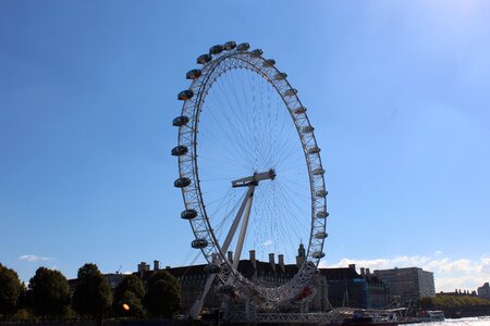 England united kingdom places of interest