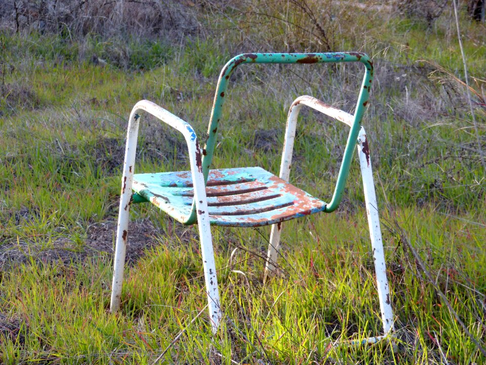 Abandonment abandoned loneliness