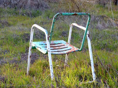 Abandonment abandoned loneliness