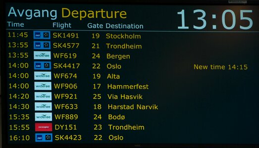 Panels flights aircraft