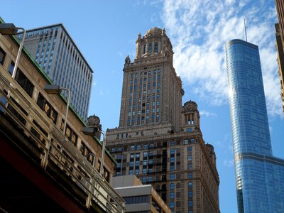 Chicago architecture united states