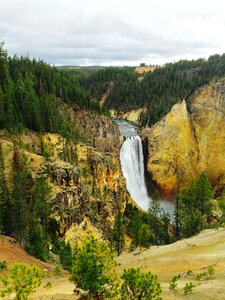 Canyon waterfall