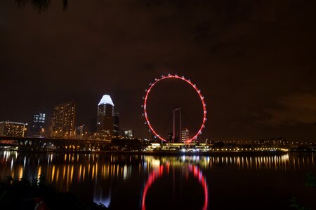 River skyline