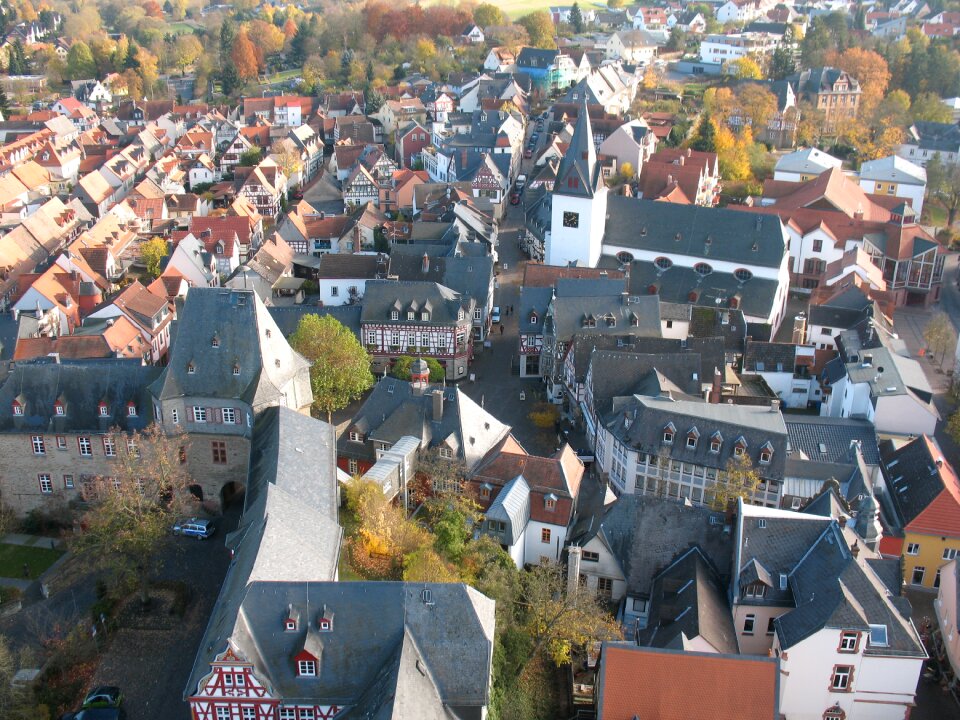 Roofs city historically
