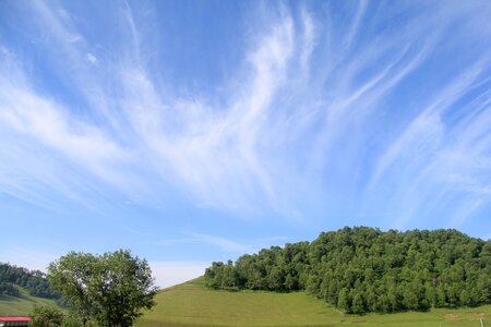 Cloud view air day