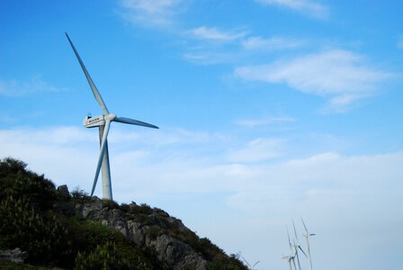 Kuocang blue sky windmill