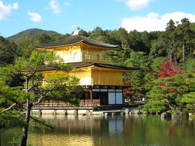 Kinkakuji famous photo