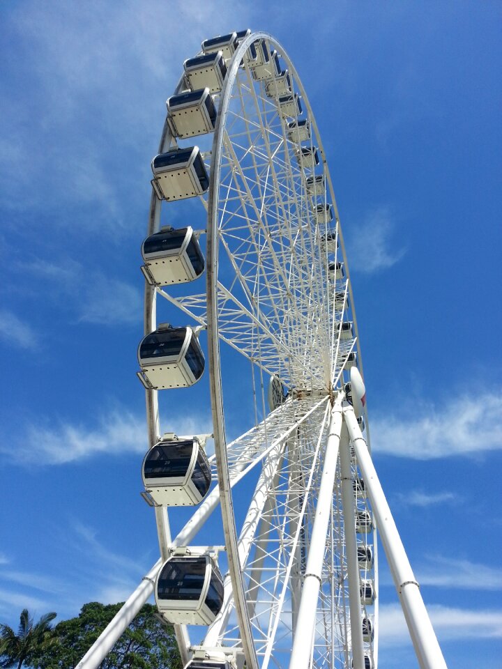 Wheel queensland