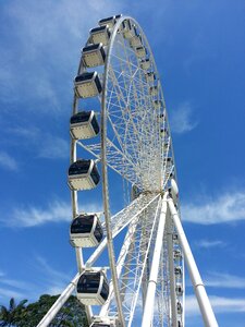 Wheel queensland photo