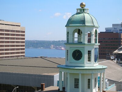 Nova scotia skyline