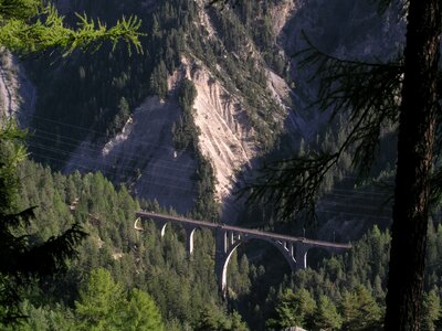 Switzerland railway bridge viaduct