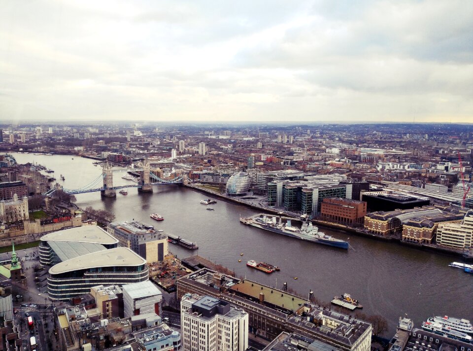 Cities horizon river