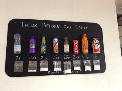 Drinks consummation