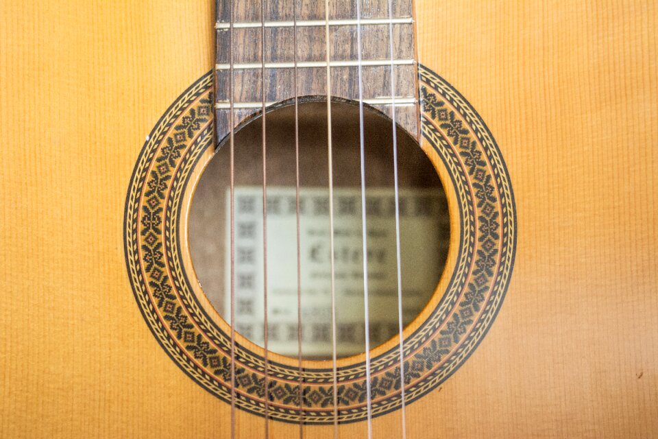 Sound guitar lessons spanish guitar