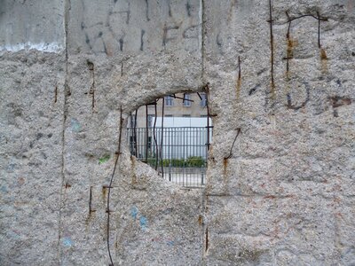 Berlin wall by looking
