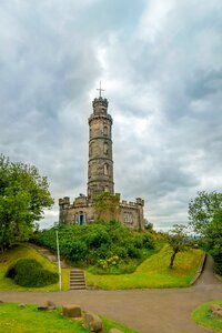 Scotland architecture places of interest