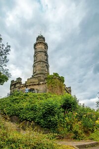 Scotland architecture places of interest