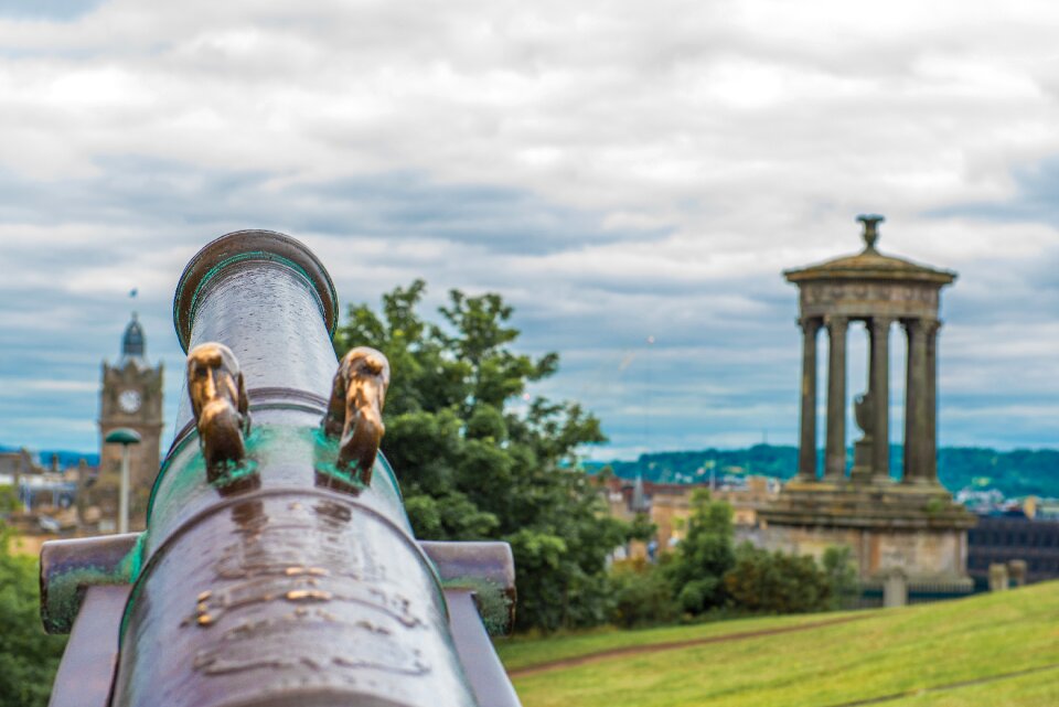 Monument dugald scotland