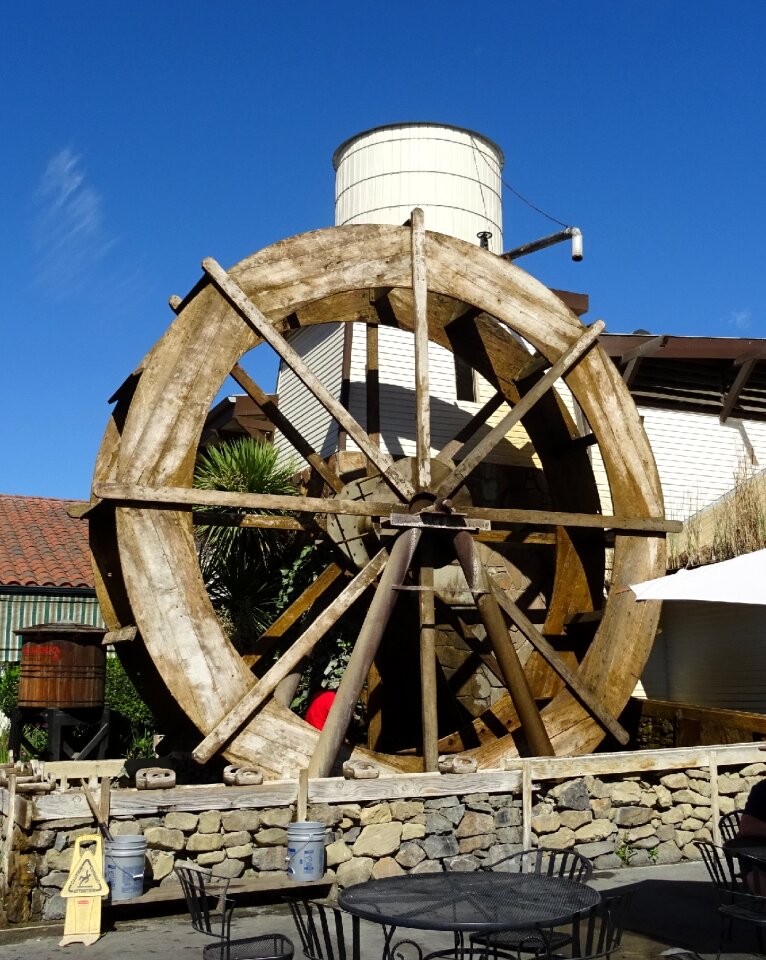 Energy conversion old