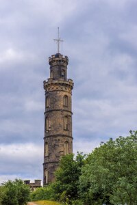 Scotland architecture places of interest