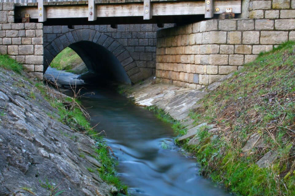 Landscape nature river photo